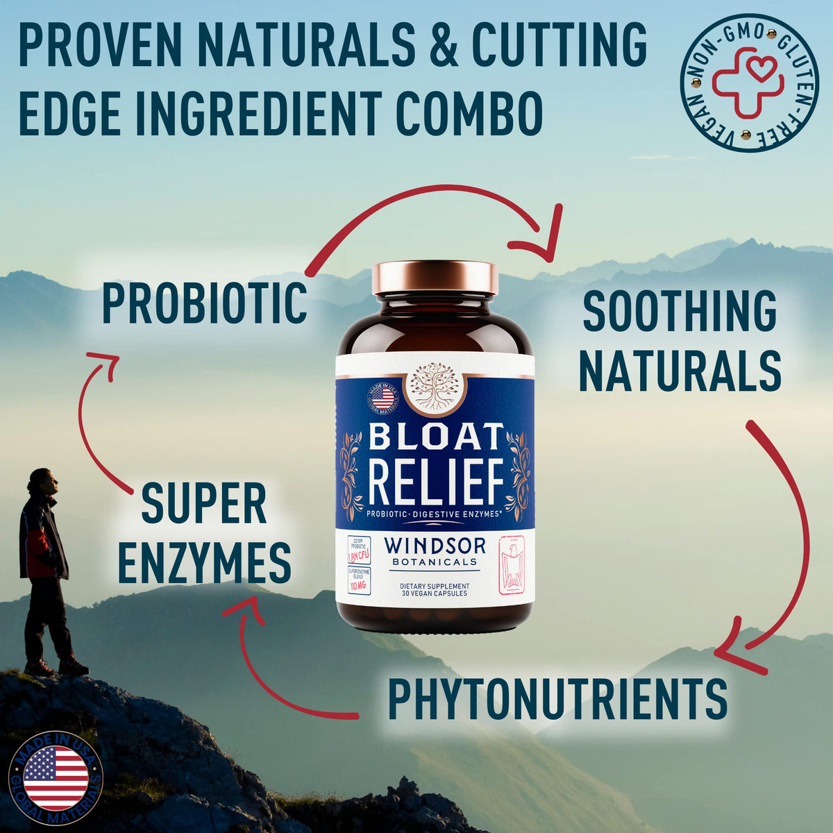 Bloat Relief Probiotic and Digestive Enzymes - Anti Bloating Turmeric, Fennel, Bromelain IBS WINDSOR BOTANICALSBuy Supplements Australia