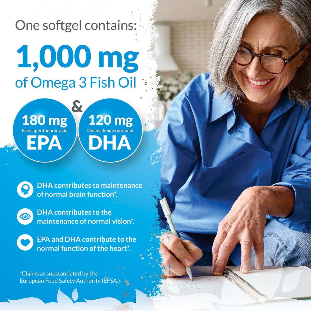 Omega 3 Fish Oil 1000mg - 365 Softgel Capsules - Up to 12 Month’s Supply - Pure Fish Oil Nu U NutritionBuy Supplements Australia