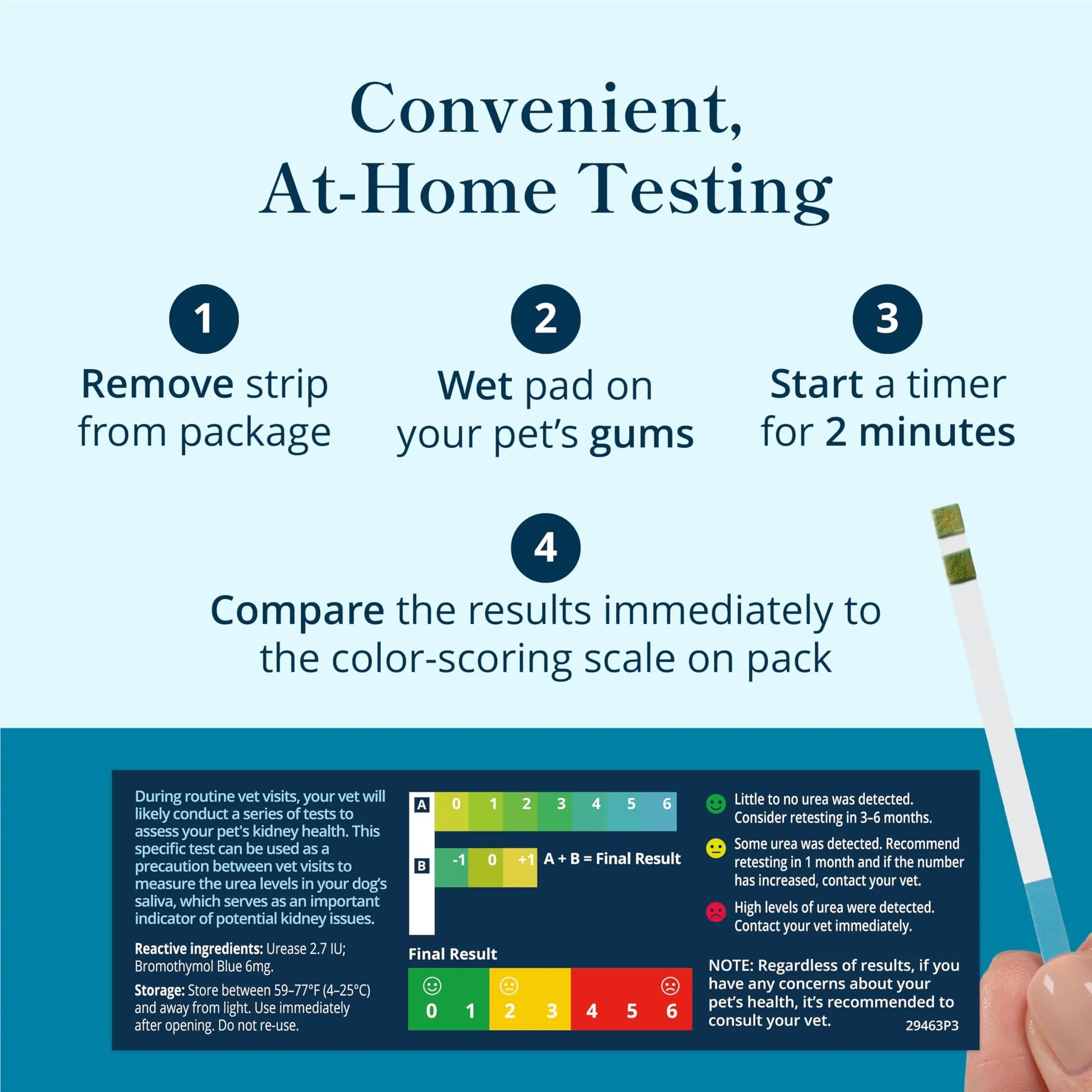 Petivity At-Home Kidney Health Test Kit for Dogs — Quick Saliva Urea Test (2-Minute Home Check), Powered by Purina — Help Detect Early Kidney Changes - (Pack of 3) petivityBuy Supplements Australia