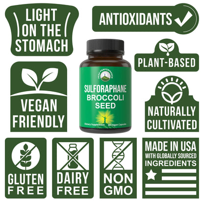 Sulforaphane Supplement 20mg + Broccoli Seed Extract Vegan Capsules. Activated Peak PerformanceBuy Supplements Australia