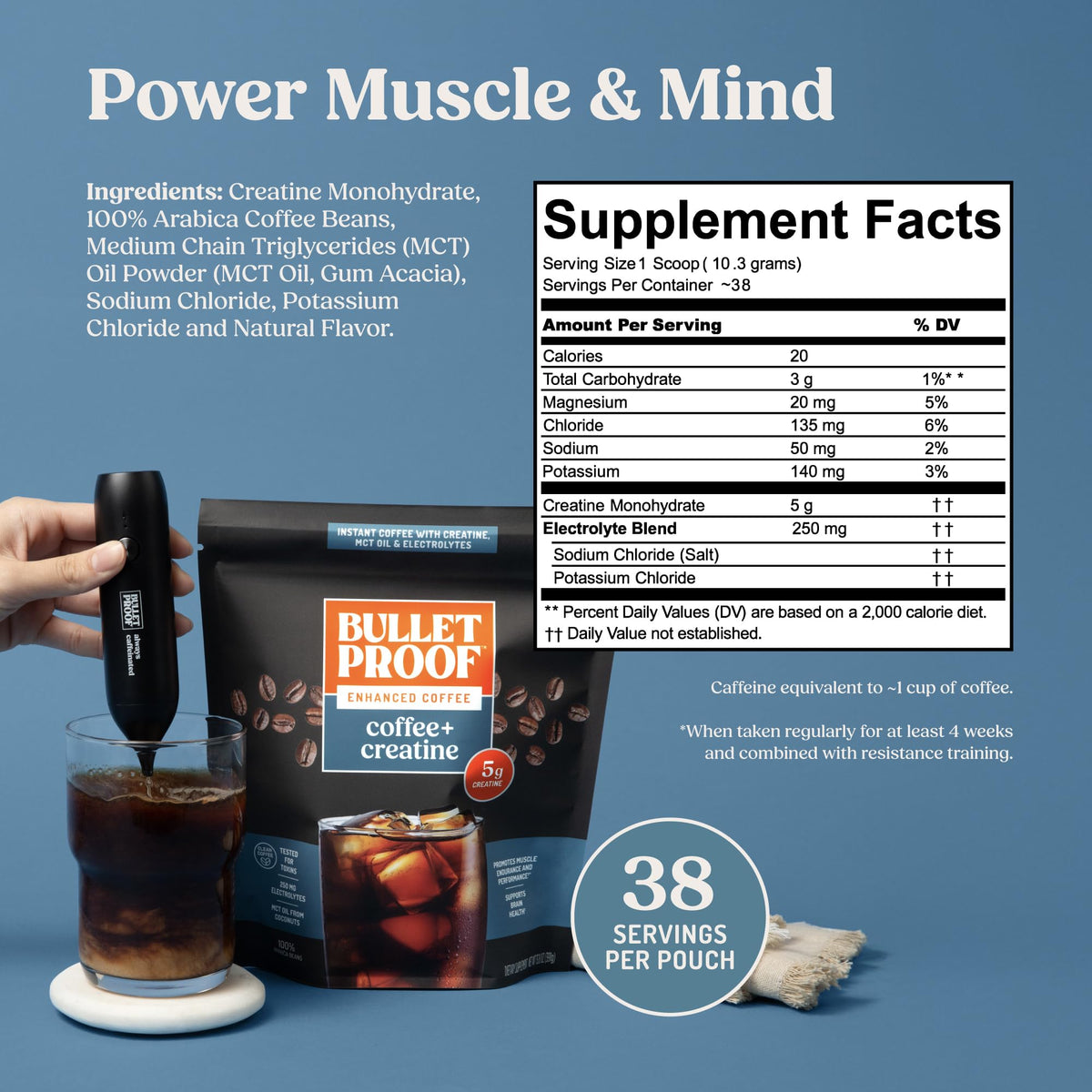 Bulletproof Coffee + Creatine Instant Coffee, 5g Micronized Creatine Monohydrate with Electrolytes & MCT Oil, Clean Toxin-Tested Beans, Energy & Performance Support, 38 Servings BulletproofBuy Supplements Australia
