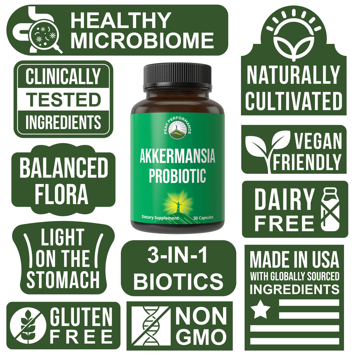 Akkermansia Probiotic to Increase GLP-1 Production. Ultra High Strength Akkermansia Muciniphila Live Strain with Prebiotic Fiber for Gut Health & Microbiome Balance. Delayed Release, 3rd Party Tested Peak PerformanceBuy Supplements Australia