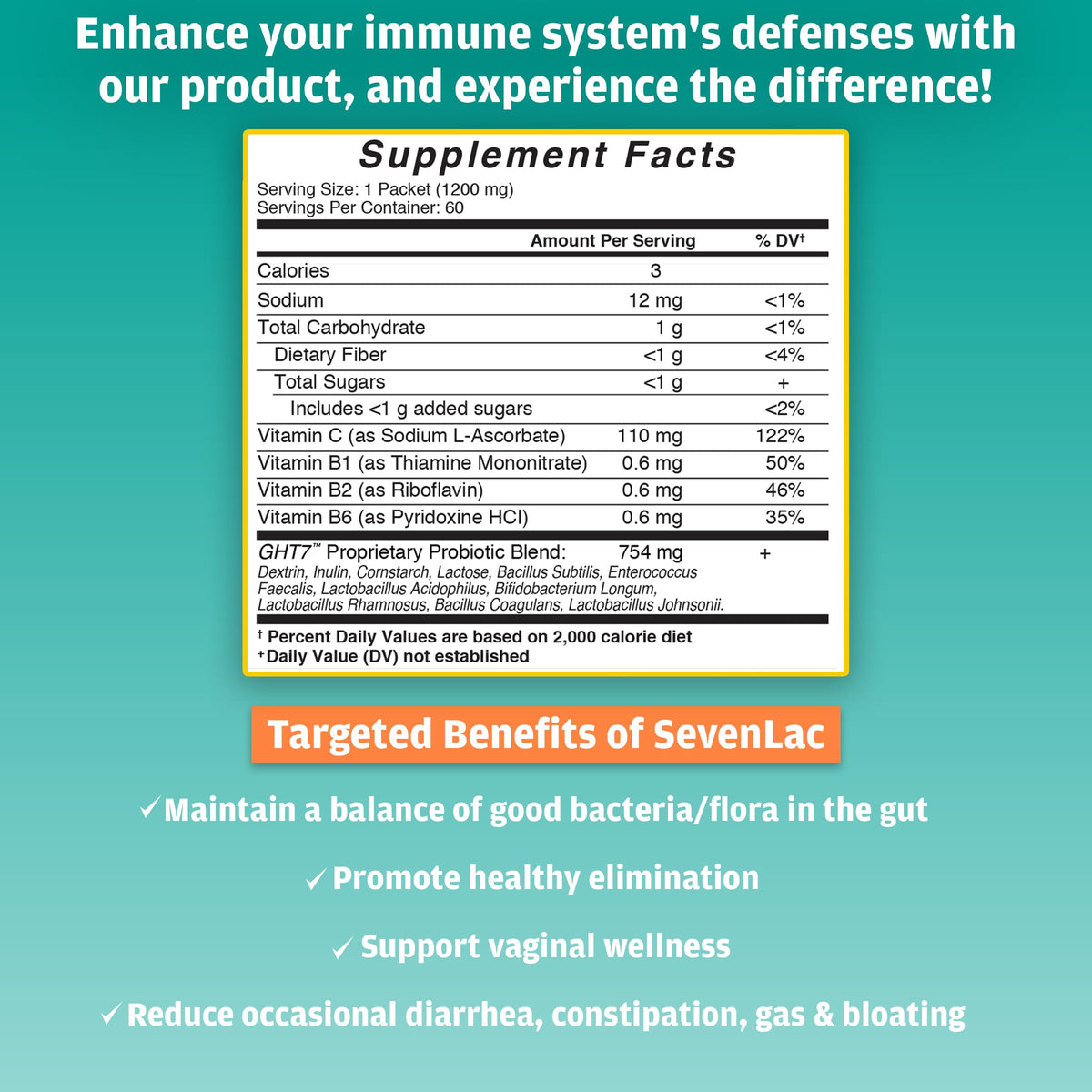Global Health Trax SevenLac Apple Probiotic Powder Drink Mix, Probiotics for Women, Men, and Kids – Smooth Digestive Support - Relieves Constipation and Gas – 60 Packets, 2.54 Oz, Non-GMO, Gluten-Free ght Global Health TraxBuy Supplements Australia