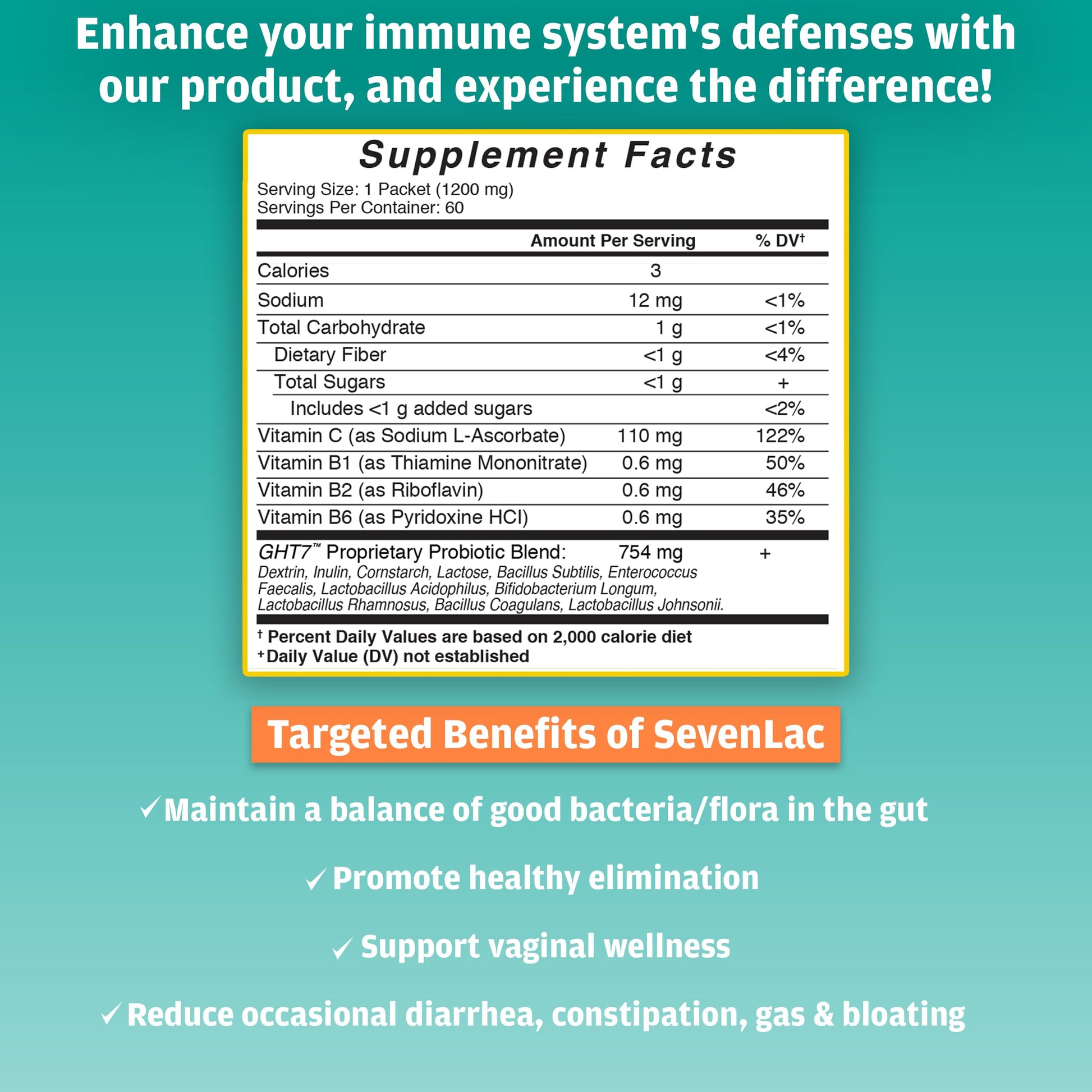 Global Health Trax SevenLac Apple Probiotic Powder Drink Mix, Probiotics for Women, Men, and Kids – Smooth Digestive Support - Relieves Constipation and Gas – 60 Packets, 2.54 Oz, Non-GMO, Gluten-Free ght Global Health TraxBuy Supplements Australia