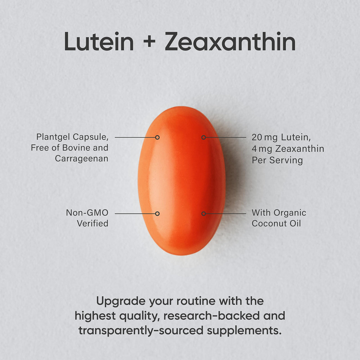 Sports Research Vegan Lutein + Zeaxanthin (20mg) with Organic Coconut Sports ResearchBuy Supplements Australia