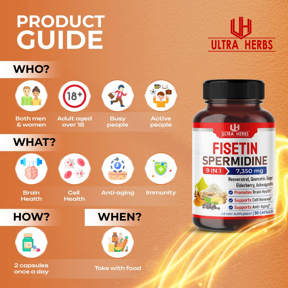 Ultra Fisetin Supplements Complex 7350mg Resveratrol 1000mg Quercetin 200mg ULTRA HERBSBuy Supplements Australia