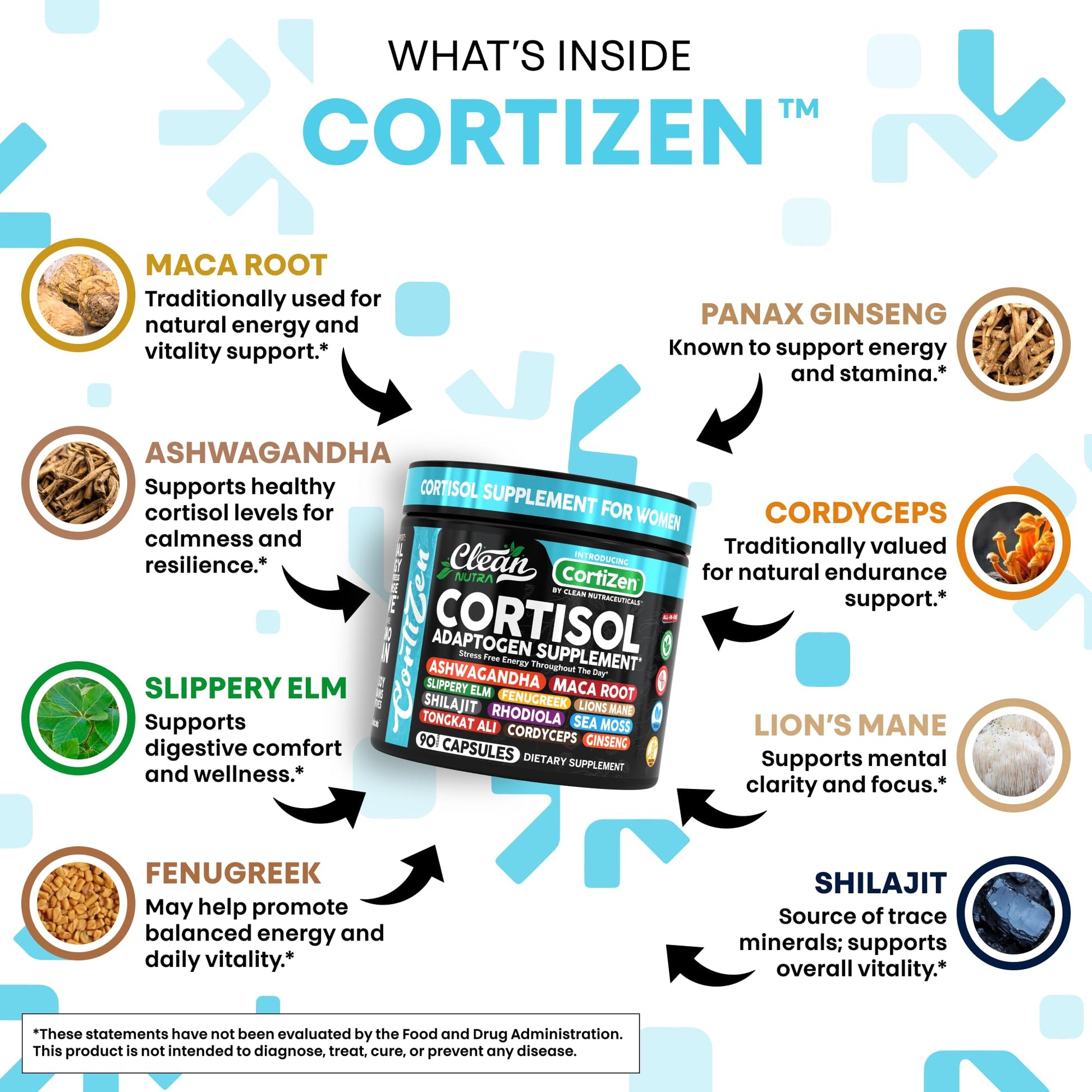 Clean Nutra Cortisol Supplements For Women | Maca Root Ashwagandha Cortisol Detox Manager Reducer + Slippery Elm Fenugreek Lions Mane Shilajit Rhodiola Sea Moss Tongkat Ali Cordyceps Ginseng Beet Root Clean NutraceuticalsBuy Supplements Australia