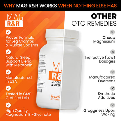 SaltWrap Mag R&R - Nighttime Muscle Cramps Support, Natural Sleep Support for Adults with Magnesium Glycinate for Muscle Spasm and Leg Cramps Relief, 90 Capsules SaltWrapBuy Supplements Australia