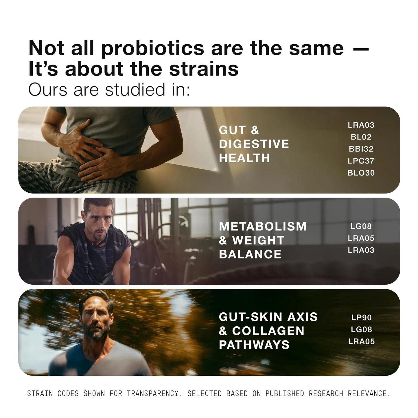 Toniiq Mens Probiotic with 20 Verified Strains – 200 Bilion CFU + 200mg FOS Prebiotic – Mens Probiotics for Gut Health - Cold-Chain & Delayed-Release – Lab-Tested Synbiotic Formula Toniiq buy supplements Au