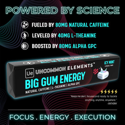 BIG GUM ENERGY & FOCUS – 80mg Caffeine + 40mg L-Theanine + 80mg Alpha GPC – Nootropic Chewing Gum for Focus, Energy & Execution – Icy Mint – 25 Pieces (5 Packs) Gym & Work Execution. UNCOMMON ELEMENTSBuy Supplements Australia