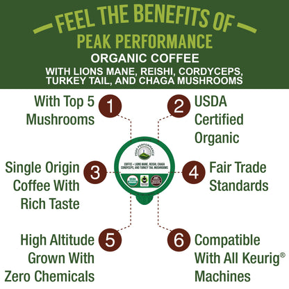 Organic Mushroom Coffee Pods with Lion's Mane, Reishi, Cordyceps, Turkey Tail, and Chaga Mushrooms. High Altitude, Low Acid, Smooth Tasting, Fair Trade, Instant Nootropic Coffee (Medium Roast Ground) Peak PerformanceBuy Supplements Australia