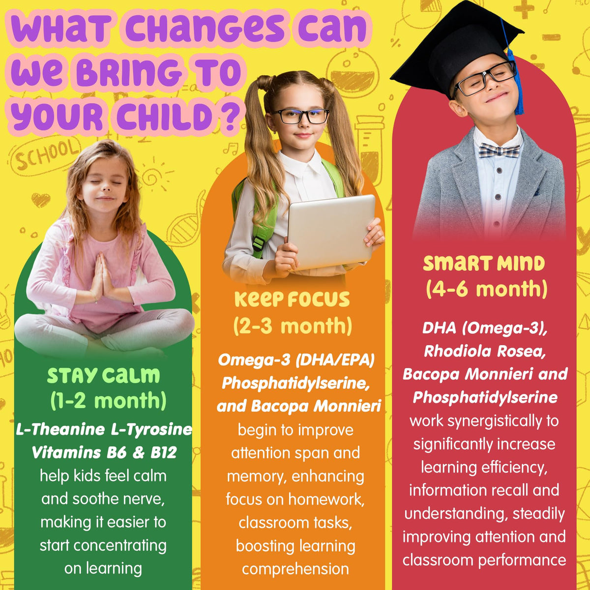Kids Focus Gummies - Brain Supplements with Vegan Omega 3 DHA, Phosphatidylserine, L-Theanine, L-Tyrosine, Methylated B6 & B12 for Kids & Teen Support Attention, Memory, Nootropic, Sugar Free 60cts NEVISSBuy Supplements Australia