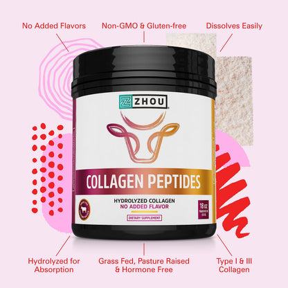 Zhou Collagen Peptides Hydrolyzed Protein Powder – Grass Fed, Pasture Raised, Unflavored Zhou NutritionBuy Supplements Australia