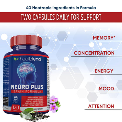 Neuro Plus Brain & Focus Formula - Nootropic Brain Booster Supplement, Supports Brain Health, Mental Clarity & Focus - Enhances Concentration & Mental Energy – 120 Capsules (1) healblendBuy Supplements Australia