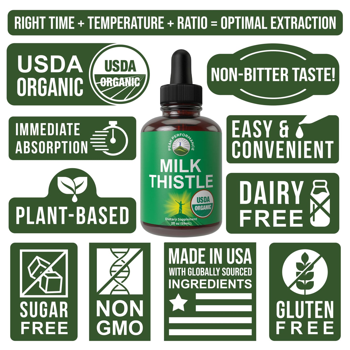 USDA Organic Milk Thistle Extract Vegan Liquid Drops. Liver Detox Herbal Supplement. Zero Sugar, Great for Digestion and A Cleanse. Pure Organic Milk Thistle Tincture Supplements for Women and Men Peak PerformanceBuy Supplements Australia