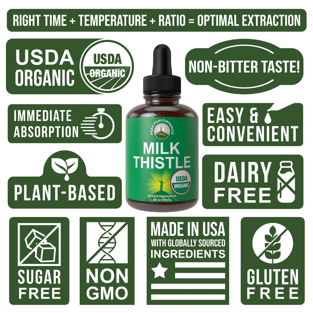USDA Organic Milk Thistle Extract Vegan Liquid Drops. Liver Detox Herbal Supplement. Zero Sugar, Great for Digestion and A Cleanse. Pure Organic Milk Thistle Tincture Supplements for Women and Men Peak PerformanceBuy Supplements Australia