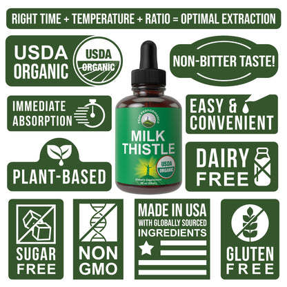 USDA Organic Milk Thistle Extract Vegan Liquid Drops. Liver Detox Herbal Supplement. Zero Sugar, Great for Digestion and A Cleanse. Pure Organic Milk Thistle Tincture Supplements for Women and Men Peak PerformanceBuy Supplements Australia