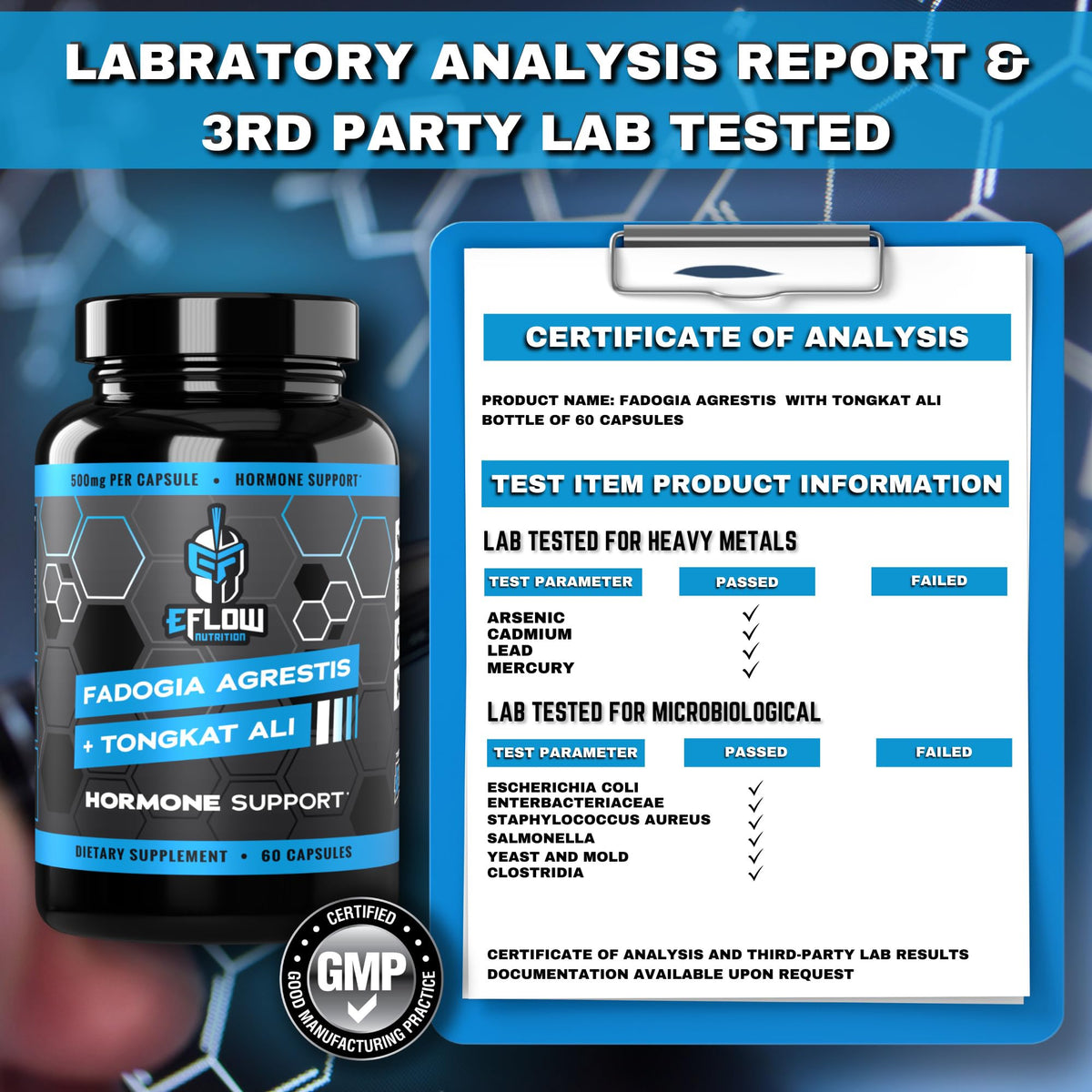 eFlow Nutrition Fadogia Agrestic + Tongkat Ali - [2-in-1] Natural Performance Supplement eFlow NutritionBuy Supplements Australia