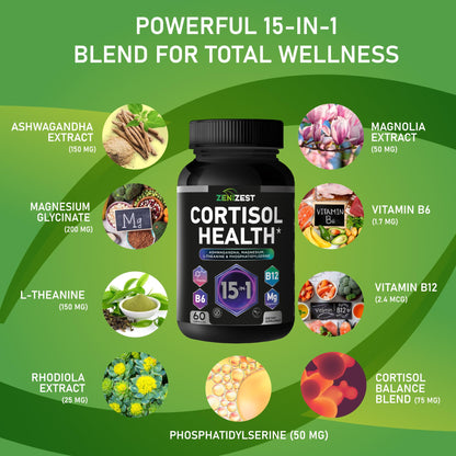 Cortisol Detox Supplement for Women Men - Control & Lower High Cortisol Level - Adrenal Health Balance Cleanse Sleep Stress Support - Magnesium Ashwagandha L-Theanine Cortisol Blocker Reducer ZeniZestBuy Supplements Australia