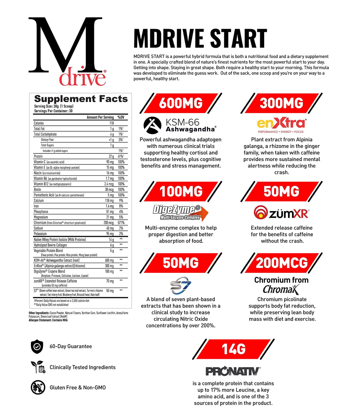 Mdrive Prime Start Supports Energy, Strength, Lean Muscle, Digestion, Immune Health, Nitric Oxide and Recovery