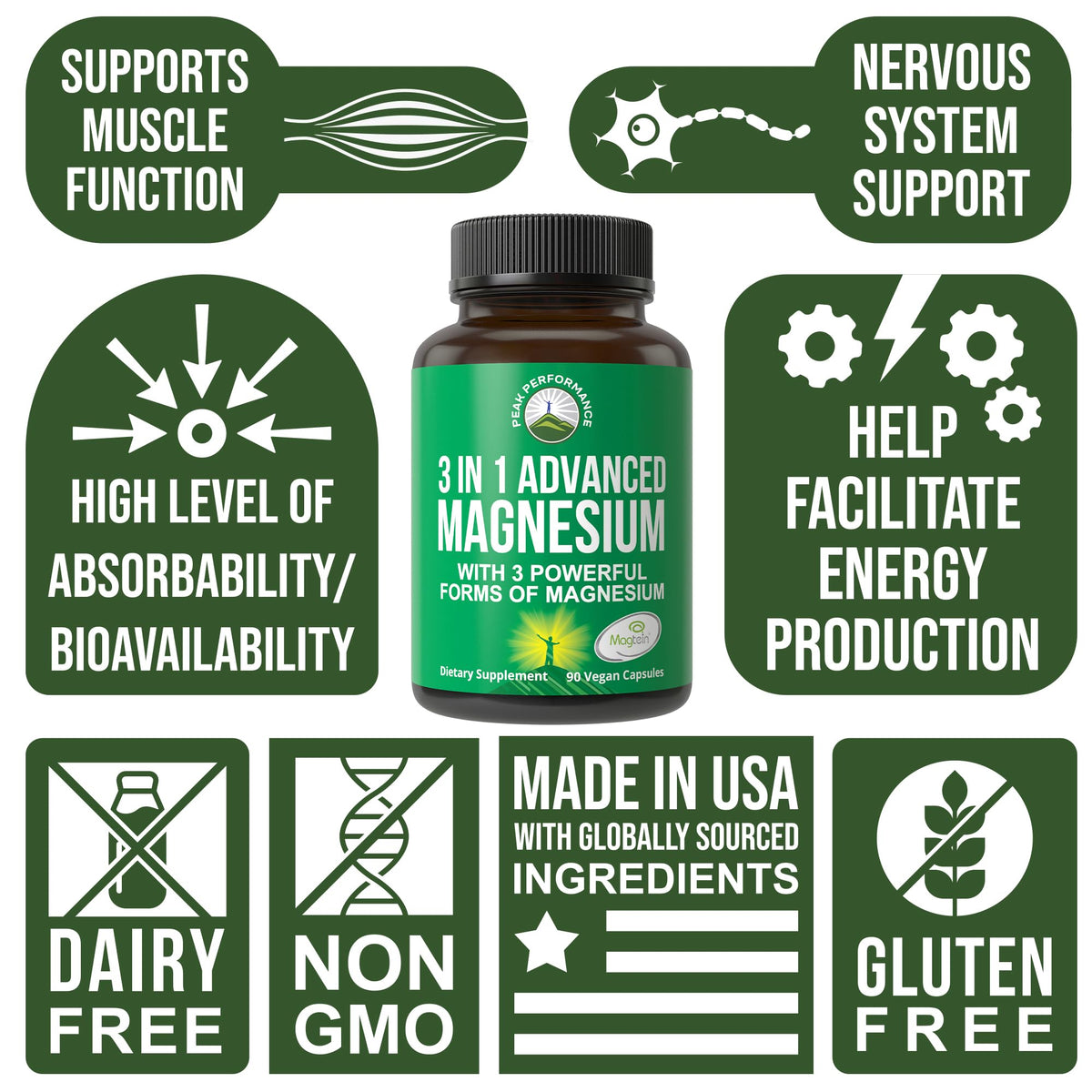 3 in 1 Advanced Magtein Magnesium Complex Capsules with Clinically Tested Magnesium L-Threonate, Glycinate & Taurinate. High Absorption & Bioavailability. Support Brain, Focus & Memory. 90 Vegan Pills Peak PerformanceBuy Supplements Australia