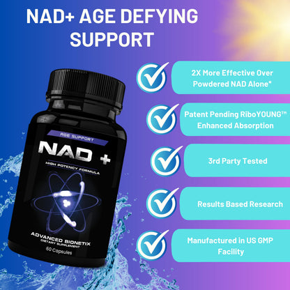 Advanced Bionetix NAD Supplement with Nicotinamide Riboside Plus Resveratrol, Quercetin, Betaine w/RiboYOUNG™ for True Anti Aging Advanced BionetixBuy Supplements Australia