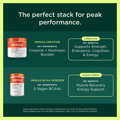 The Genius Brand Genius Pre - Clean Pre-Workout Powder for Energy, Focus & Fitness Support - No Artificial Flavors, Preservatives, or Proprietary Blends - Non-GMO - 20 Servings - Sour Cherry The Genius BrandBuy Supplements Australia
