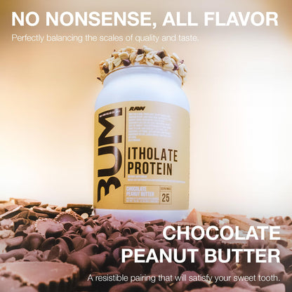 RAW Whey Isolate Protein Powder, Chocolate Peanut Butter (CBUM Itholate) - 100% Grass RAWBuy Supplements Australia