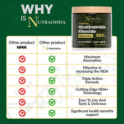 NUTRAONDA Liposomal Nicotinamide Riboside 900mg Resveratrol & Quercetin – NAD Supplement Plus for Anti Aging, Cellular Energy & Improve Health- 80 Capsules NUTRAONDABuy Supplements Australia