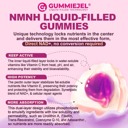 NMNH Gummies 300MG for Longevity with Urolithin A, Polyphenol Blend, Resveratrol, NAD+ Supplement for Women & Men Boost NAD+ Levels, Optimized Aging, Cell, DNA Repair, Energy, Focus, Sugar Free, 60cts NextdiaBuy Supplements Australia