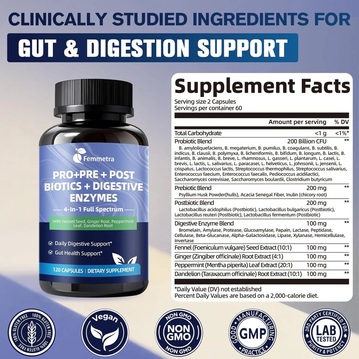 Digestive Enzymes Postbiotics Prebiotics Probiotics for Women Men, 200 Billion CFU 36 Probiotic Strains - Complete Gut, Digestive, Regularity, Gas, Bloating & Immune Support Supplement, Vegan, 60 Days FemmetraBuy Supplements Australia