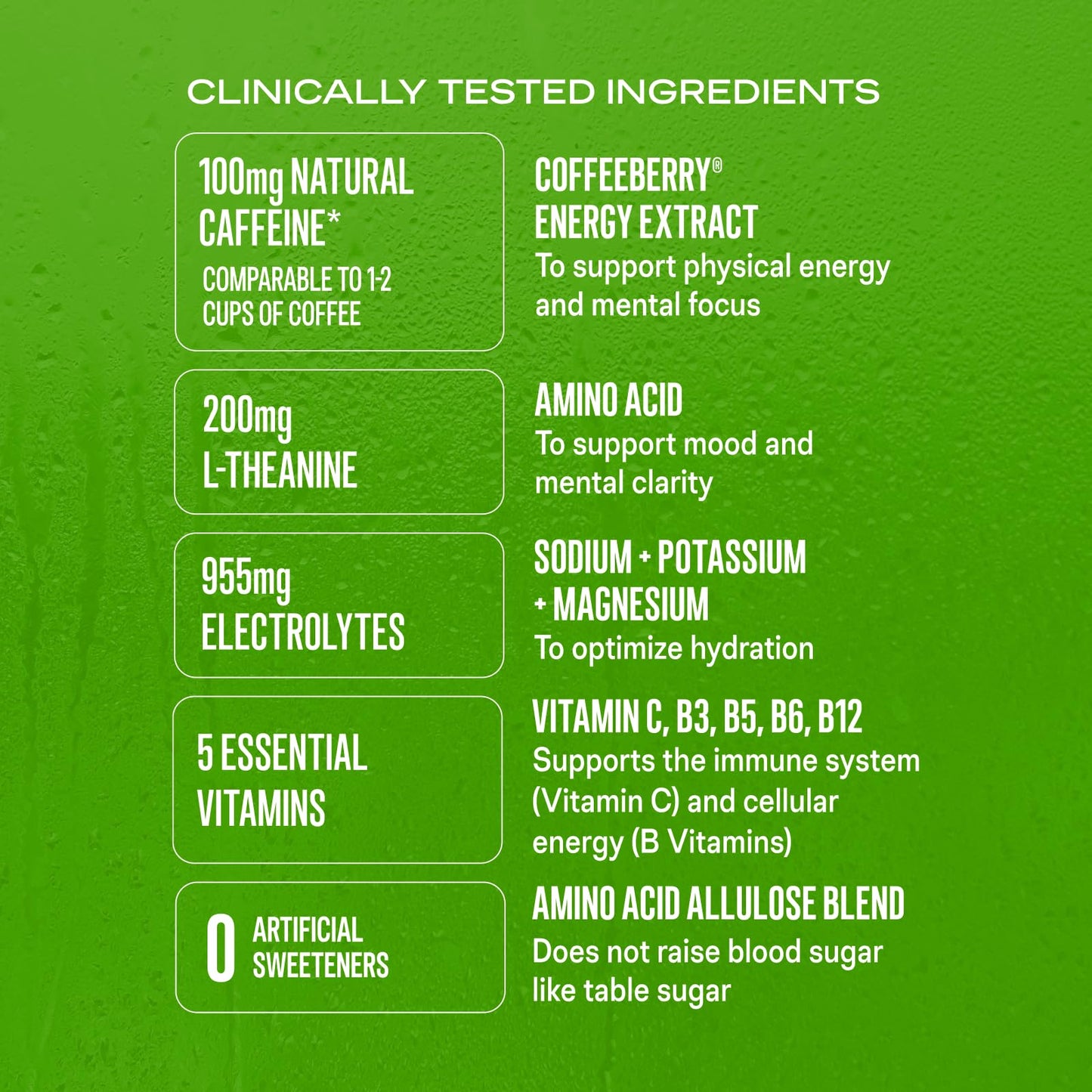 Liquid I.V.® Hydration Multiplier Sugar Free + Energy - Pomegranate Punch | Electrolyte Powder Drink Mix | 1 Pack (14 Servings) Liquid I.V.Buy Supplements Australia
