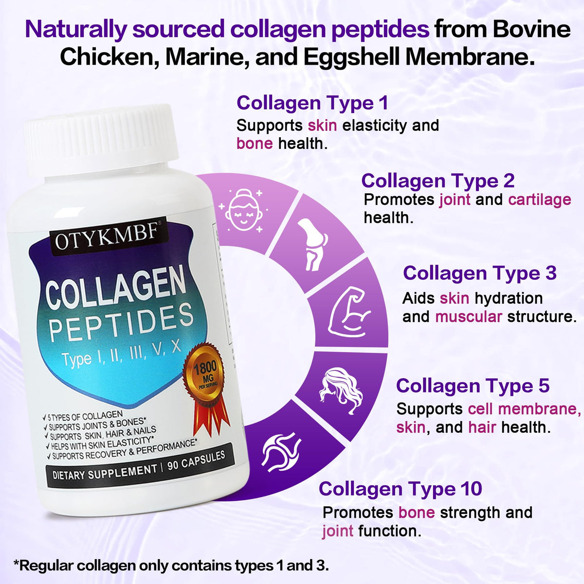OTYKMBF Multi Collagen Peptides Pills 1800mg, Type I, II, III, V, X - Hydrolyzed Premium Collagen Complex Supports Skin, Joints, Hair & Nails, Hydrolyzed Protein for Women Men, 90 Capsules OTYKMBFBuy Supplements Australia