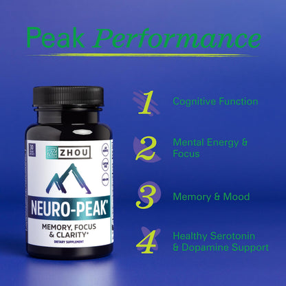 Zhou Neuro Peak Brain Support Supplement | Memory, Focus & Clarity Formula | DMAE ZhouNutritionBuy Supplements Australia