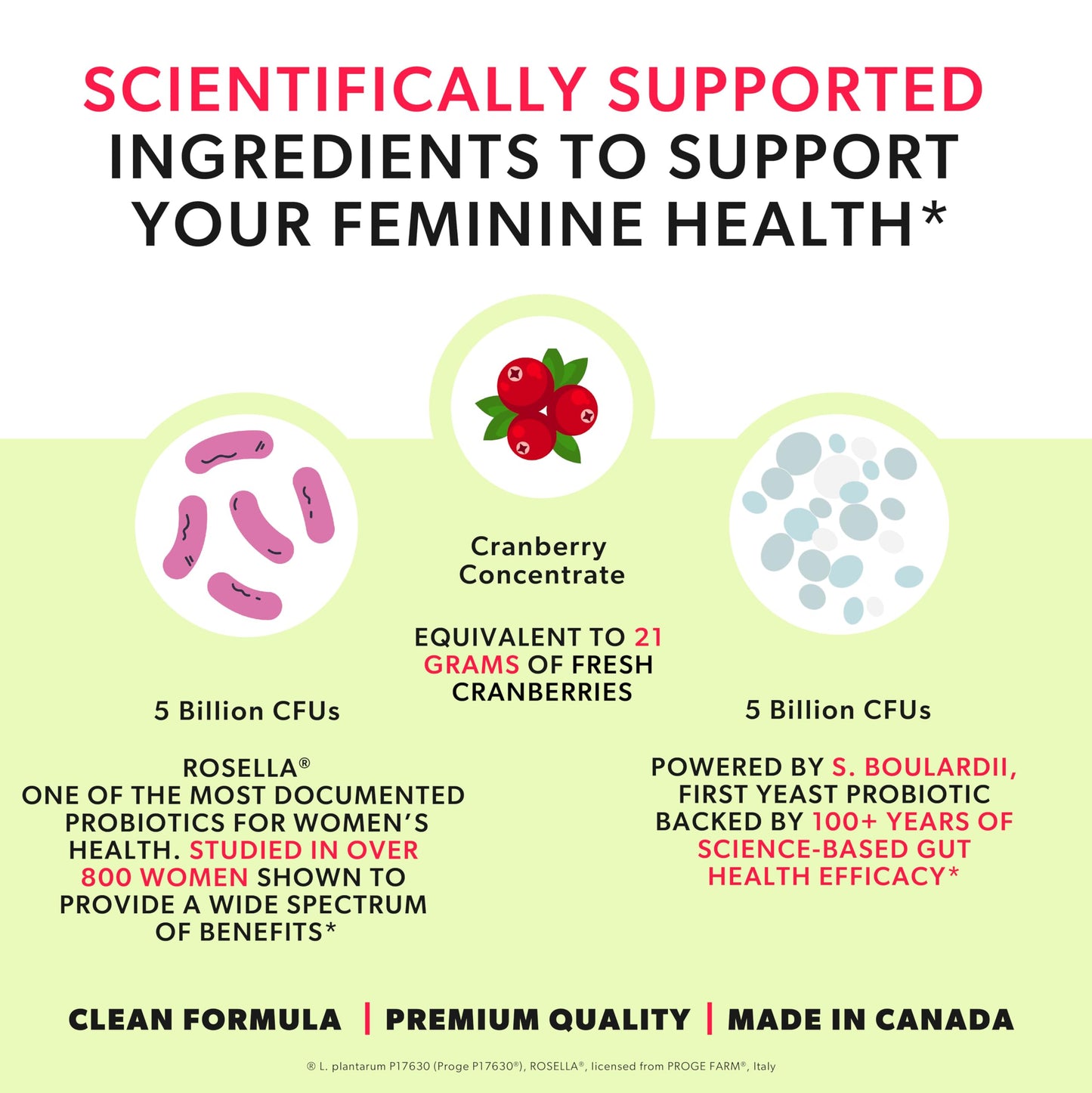 LiiV Women's Probiotics for Women Digestive Health, Vaginal pH Balance & Urinary Tract LiiVBuy Supplements Australia