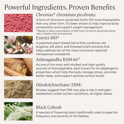 Stonehenge Health for Women Menopause Support for Peri + Menopause + Post - Mood, Energy, Stress, Hot Flashes, Night Sweats, Sleep & Cortisol, Chromax Chromium, Vitamin D3, KSM-66 Ashwagandha Extract Stonehenge HealthBuy Supplements Australia