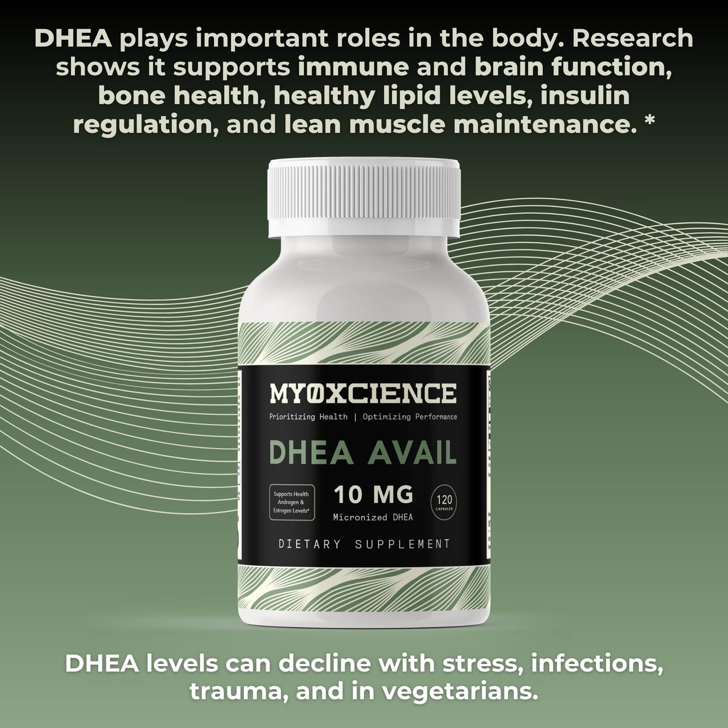 MYOXCIENCE DHEA Avail | Absorption Enhanced DHEA | 10mg, 120 Servings MYOXCIENCE buy supplements Au