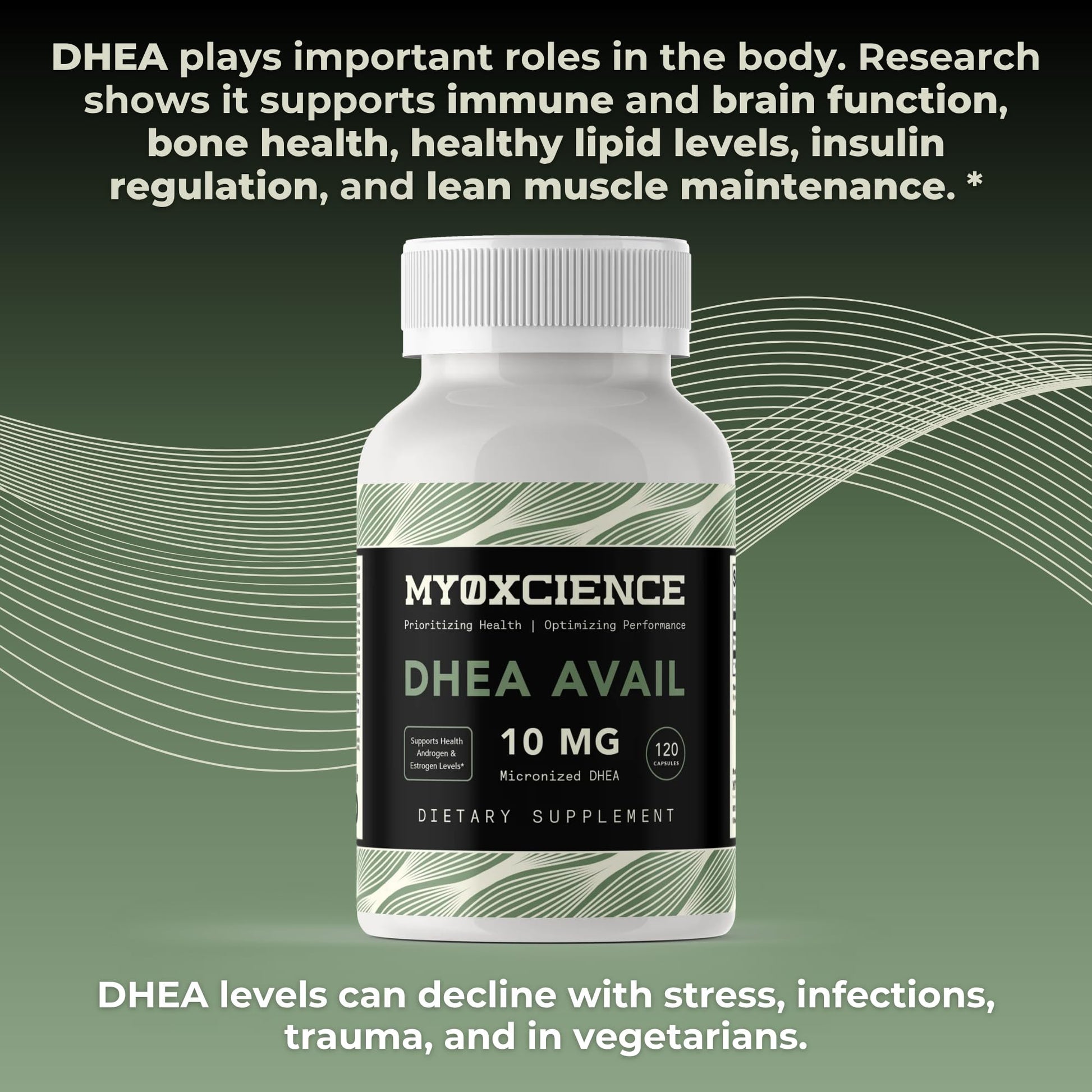 MYOXCIENCE DHEA Avail | Absorption Enhanced DHEA | 10mg, 120 Servings MYOXCIENCE buy supplements Au