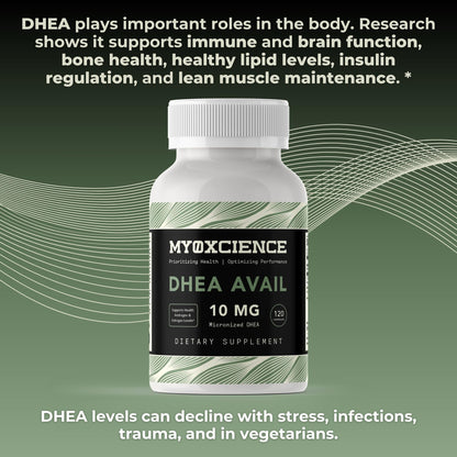 MYOXCIENCE DHEA Avail | Absorption Enhanced DHEA | 10mg, 120 Servings MYOXCIENCE buy supplements Au
