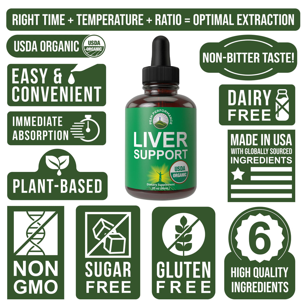 USDA Organic Liver Cleanse Detox & Repair. 6-in-1 Liquid Drops with Organic Milk Thistle, Artichoke Extract, and More. Zero Sugar, Liver Health Support Tincture Supplement Alternative to Capsules Peak PerformanceBuy Supplements Australia