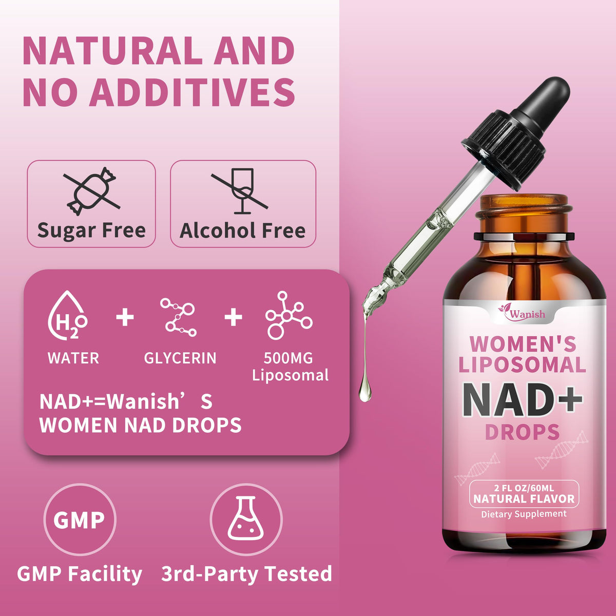 Liposomal NAD Liquid Supplement for Women, Pure 500mg NAD Nicotinamide - Cell Regeneration，Energy & Metabolism Support, Vegan,Sugar Free，Additives Free，2 Fl Oz WanishBuy Supplements Australia