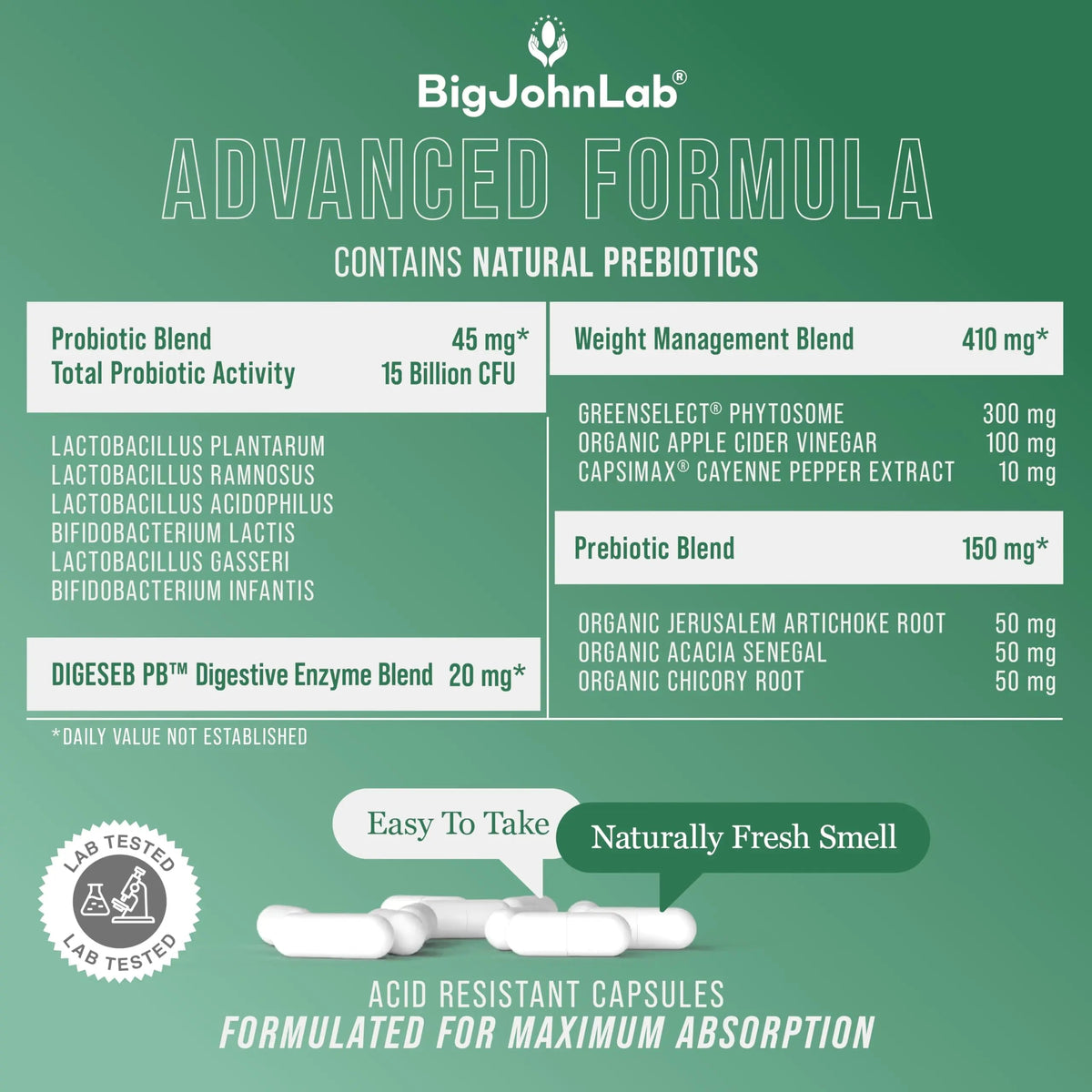 BIGJOHNLAB® - Probiotics for Weight Management & Bloating - 6 Probiotic Strains - Prebiotics - Key Ingredient Cayenne & Green Tea - Supports Gut Health - Weight Management for Women & Men - 30 CT BIGJOHNLABBuy Supplements Australia