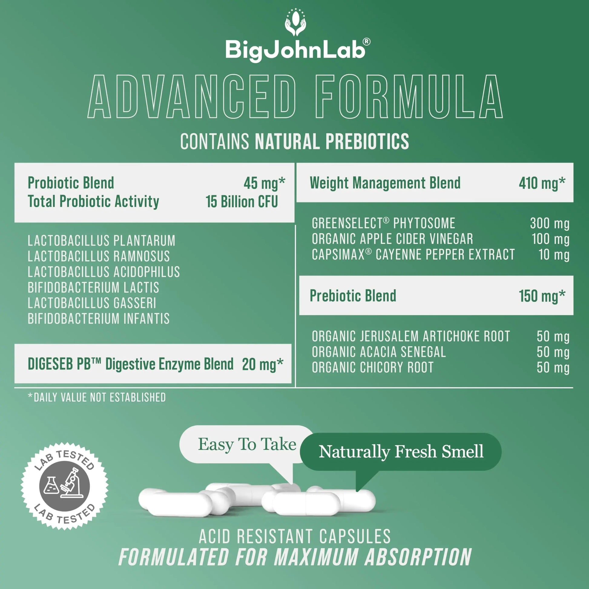 BIGJOHNLAB® - Probiotics for Weight Management & Bloating - 6 Probiotic Strains - Prebiotics - Key Ingredient Cayenne & Green Tea - Supports Gut Health - Weight Management for Women & Men - 30 CT BIGJOHNLABBuy Supplements Australia