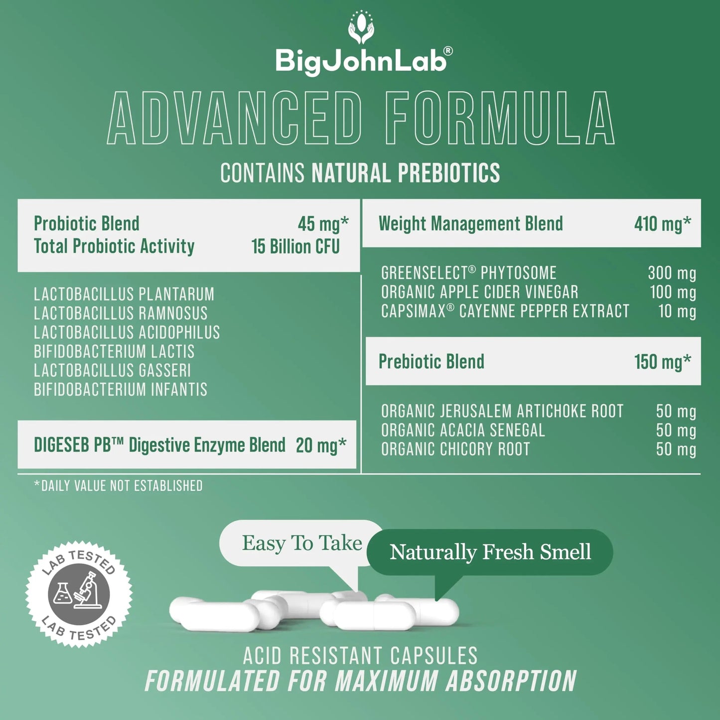 BIGJOHNLAB® - Probiotics for Weight Management & Bloating - 6 Probiotic Strains - Prebiotics - Key Ingredient Cayenne & Green Tea - Supports Gut Health - Weight Management for Women & Men - 30 CT BIGJOHNLABBuy Supplements Australia