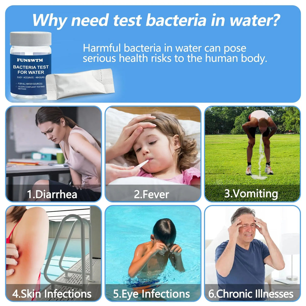 Coliform Bacteria Test Kit: 12-Pack Easy at-Home Well, Tap, Pool, Spring, Pond, Lake Drinking Water Quality Test FUNSWTMBuy Supplements Australia
