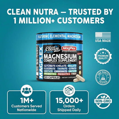 8in1 Magnesium Supplement Complex | Magnesium Glycinate Citrate Malate Gluconate Orotate Carbonate Lactate + Prebiotics Probiotics Digestive Enzymes Magnesio Clean Nutraceuticals canada supplements