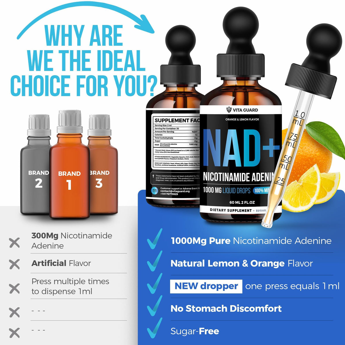 Vita Guard Pure NAD+ Supplements 1000mg Liquid Drops for Women & Man | Nicotinamide Adenine Similar to Nicotinamide Riboside NAD Plus Boosting Supplement - Natural Lemon & Orange Flavor Vita GuardBuy Supplements Australia
