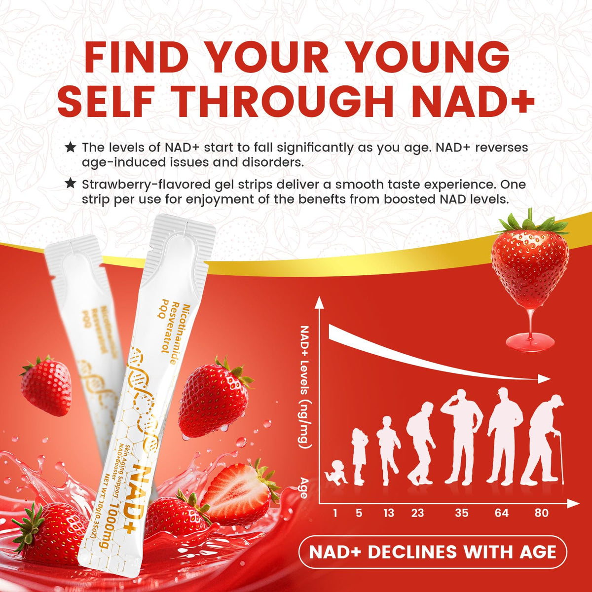NIUSISE NAD Supplement, NAD+ Liquid, 1000mg Enhanced Formula with PQQ, Nicotinamide Riboside & Resveratrol, Advanced Anti-Aging Support for Men & Women, Sustained Energy, Vitality Boost (30 Packets) NIUSISEBuy Supplements Australia