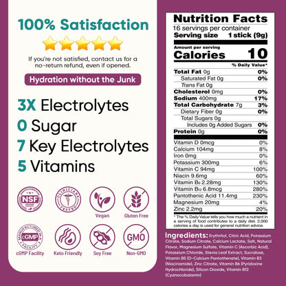 Venture Pal Sugar Free Electrolyte Powder Packets - Liquid Daily IV Drink Mix for Rapid Hydration & Party Recovery | 5 Vitamins & 7 Electrolytes| Keto Friendly