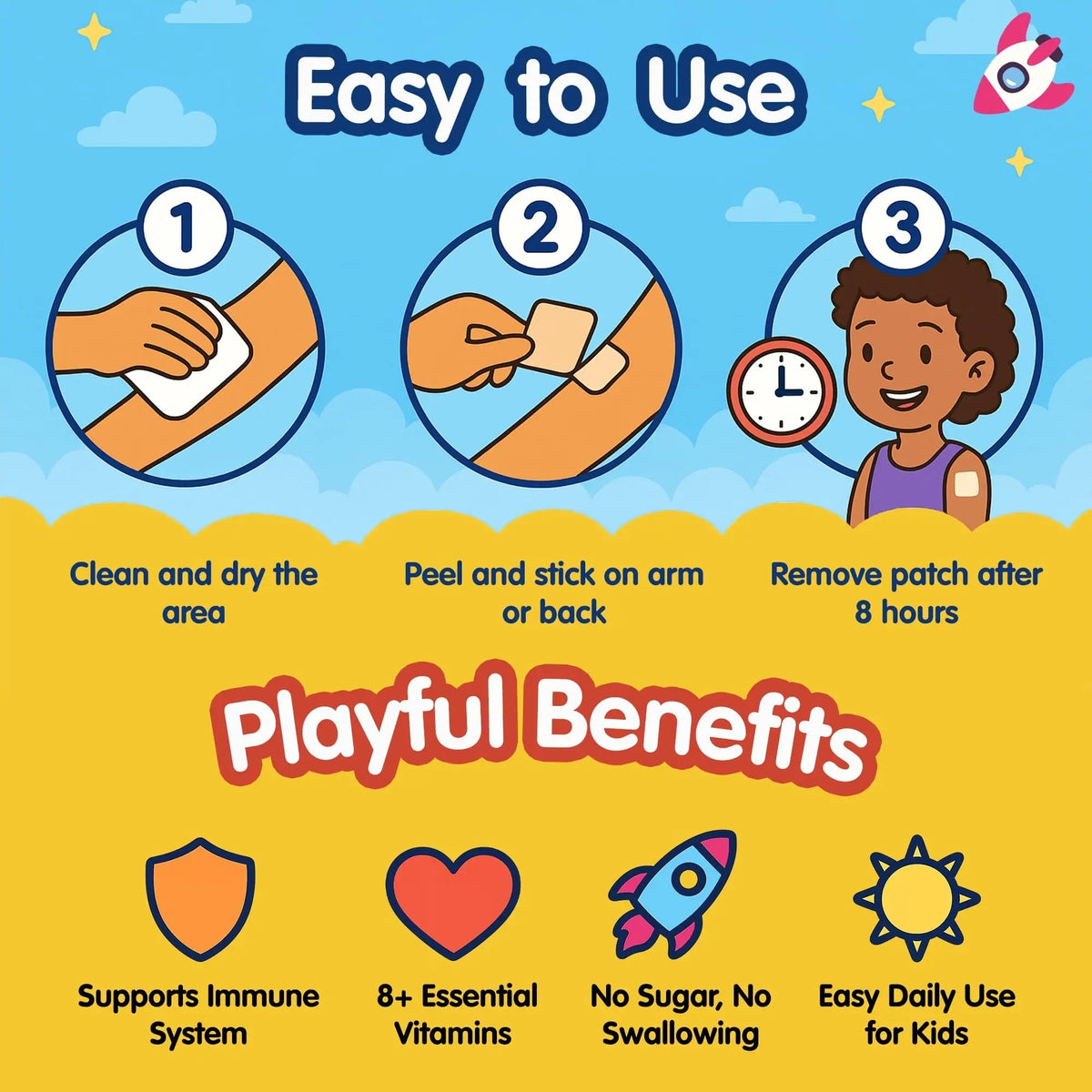 SAMARCHAD Kids Multivitamin Patches Daily Vitamin Patch for Children Natural, Sugar-Free No Swallowing Immune & Growth Support SAMARCHADBuy Supplements Australia